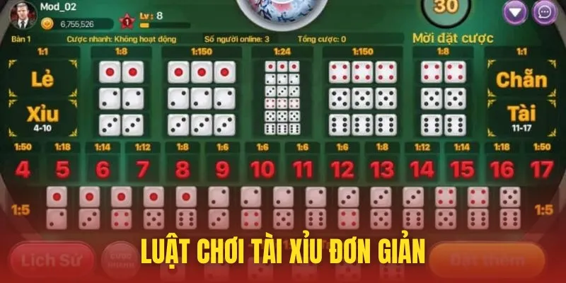 Bí quyết chơi Tài xỉu đổi thưởng Xo88 thắng nhanh